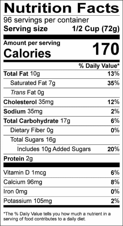 Nutrition Facts for Blueberry Swirl